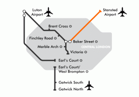 Как добраться в Stansted
