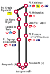 Как добраться в Barcelona