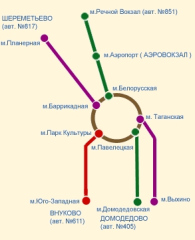 Как добраться в Шереметьево